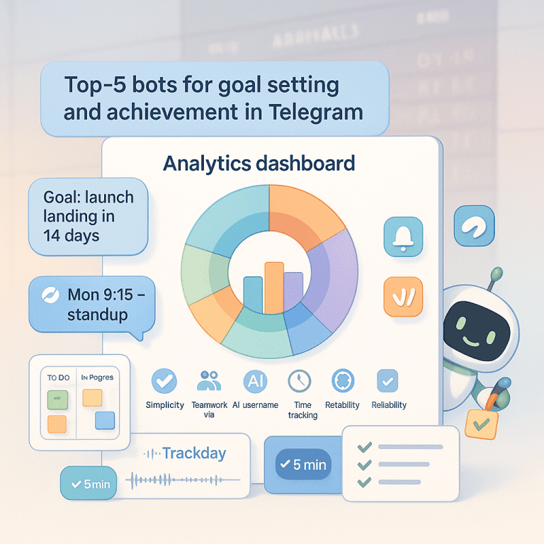 bot для целей 5 лучших ботов Telegram для достижения задач